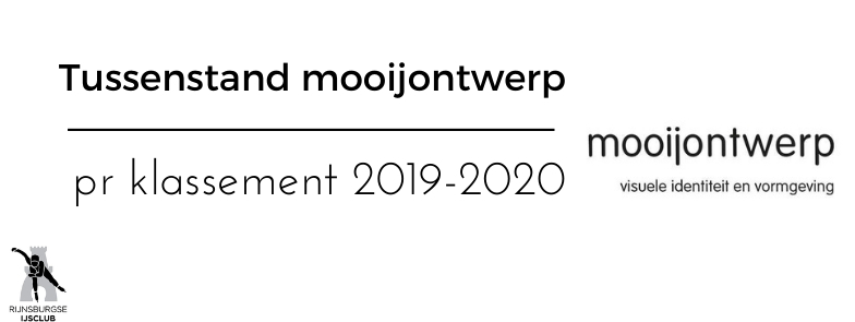 Tussenstand Mooijontwerp Pr-klassement 2019-2020